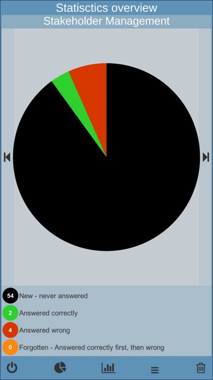 PM Professional exam trainer screenshot-6