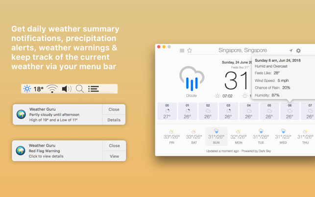 Forecast Bar Weather Powered By Forecast Io 2 5 2