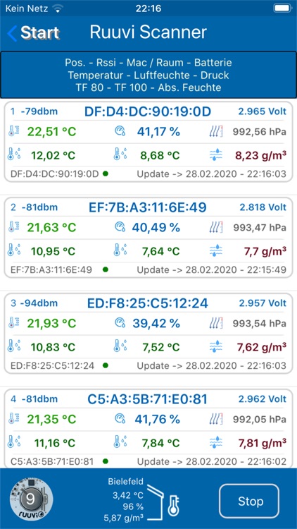 Ruuvi Scanner