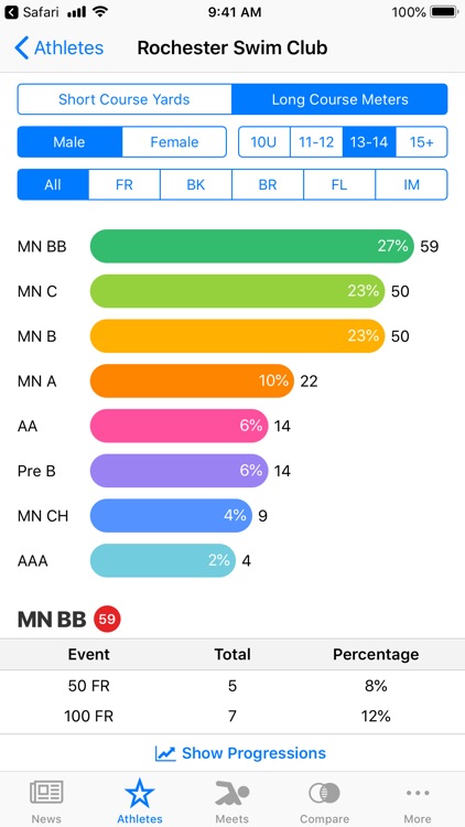 Swimmetry screenshot-7