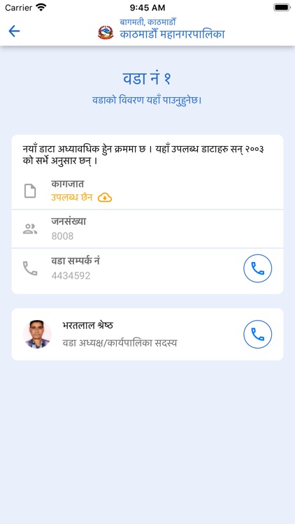 स्थानीय तहको एप (Local level) screenshot-6