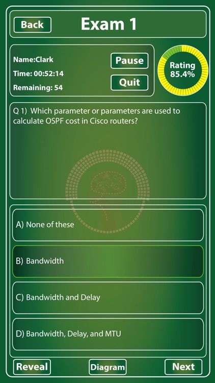 CCNA X 200 101 ICND2 for Cisco