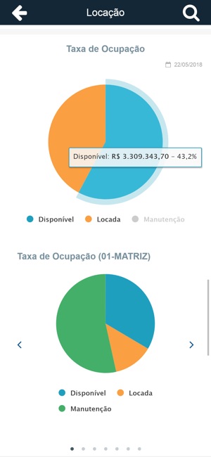 Sisloc Gestão à Vista(圖4)-速報App