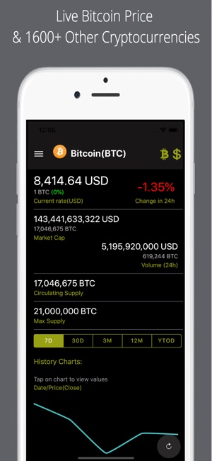 Bitcoin Price Pro(圖1)-速報App