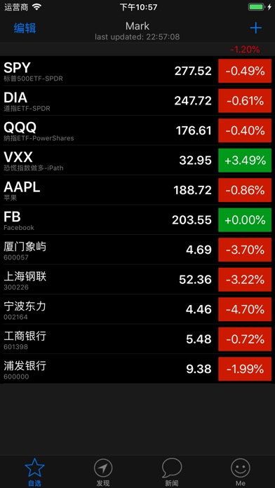 【图】StockHU(截图3)