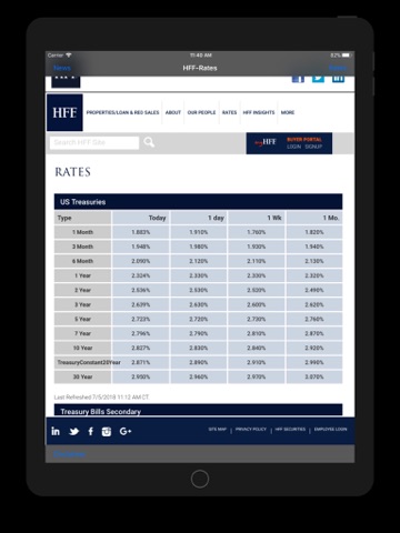 Screenshot of Daily Rates