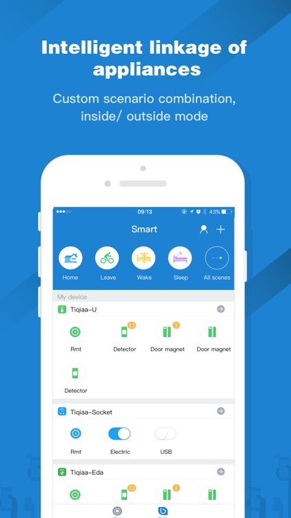 ZazaRemote Control (Universal)