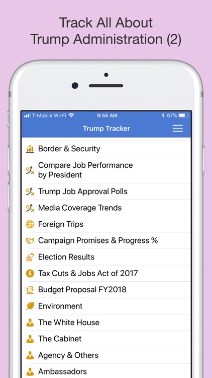 Trump Tracker - News & Tweets