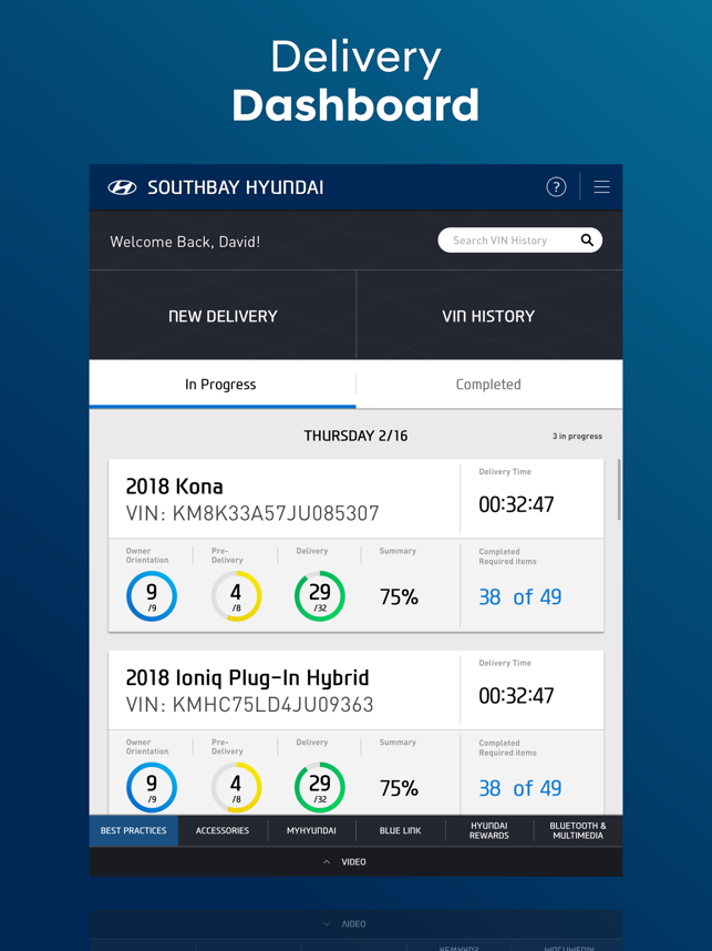 Hyundai Sales Process