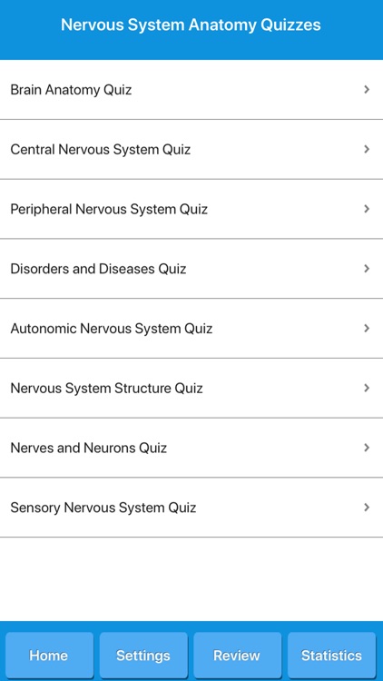 Human Nervous System Anatomy screenshot-4