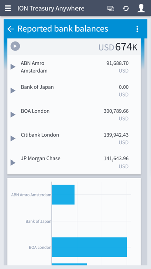 ION Treasury Anywhere Preview(圖3)-速報App