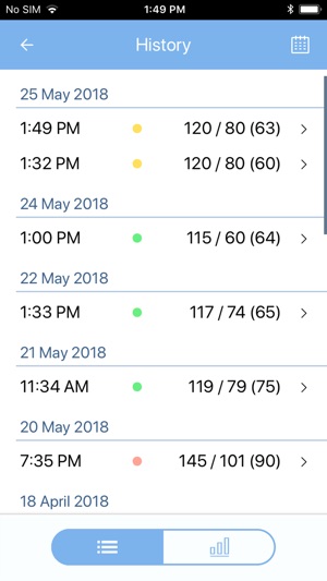 MedM Blood Pressure(圖4)-速報App