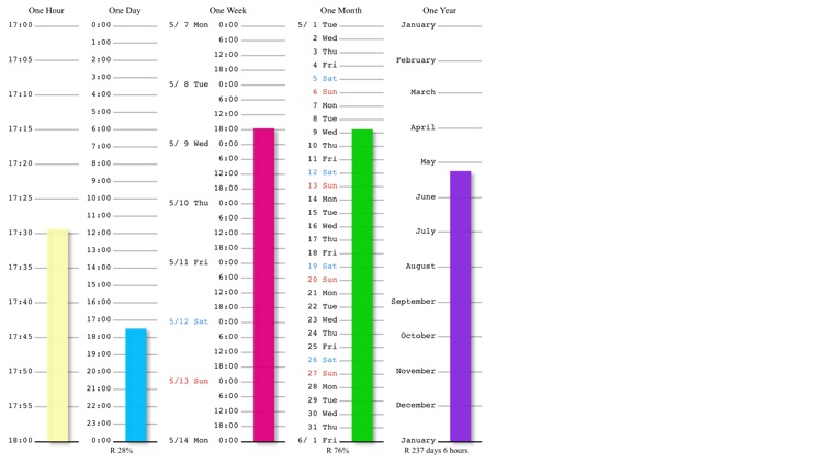 Bar Clock 3 screenshot-3