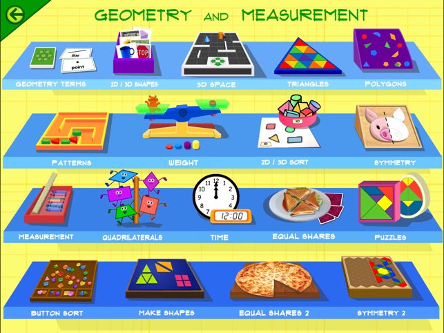 Starfall Math 2Nd Grade - Review More Starfall Creekside Learning ...