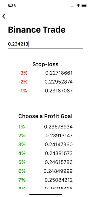 Crypto Profit Premium(圖4)-速報App