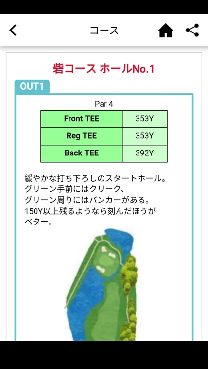 新発田城カントリー倶楽部