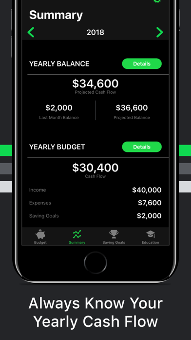 Cash Control Financial Planner screenshot 4