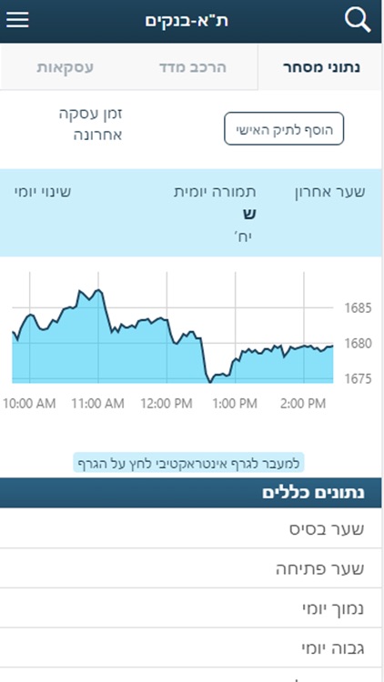 TradeOne - טרייד וואן