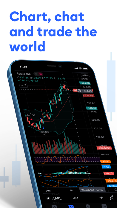 How to cancel & delete TradingView - Stocks & Forex from iphone & ipad 1