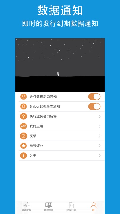 央行数据Pro-银行LPR利率查询平台 screenshot-7