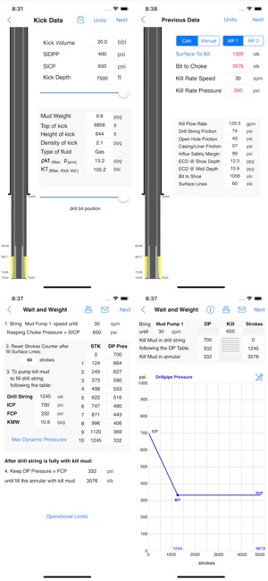 Wait and Weight Method(圖2)-速報App