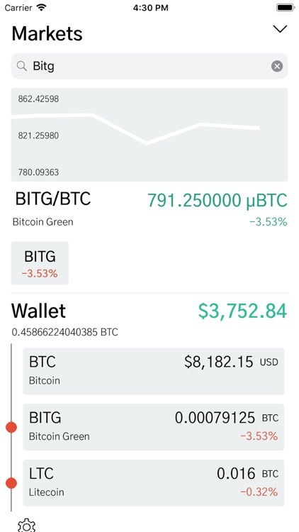 InCrypt for Cryptopia