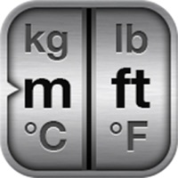 Unit Converter - Pro Units App на пк