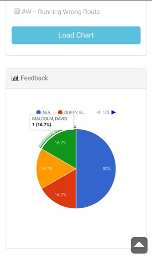 PrimeWorks App(圖3)-速報App