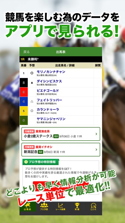 JRA競馬予想情報アプリ