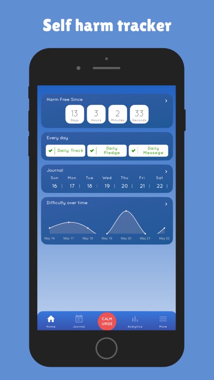 Calm Urge: Self Harm Tracker by Francisco Antonelli