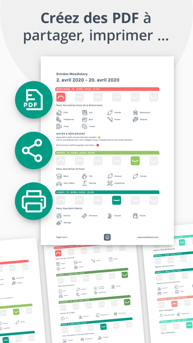 Moodistory : Journal d'humeur Moodistory : Journal d'humeur