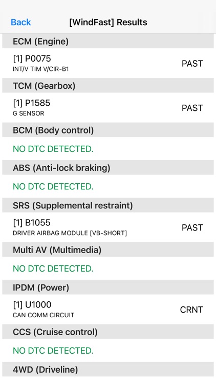 WindFast PRO Infiniti/Nissan screenshot-5