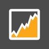 TickerChart Live for iPhone