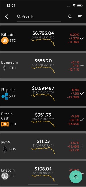 Platypus Crypto