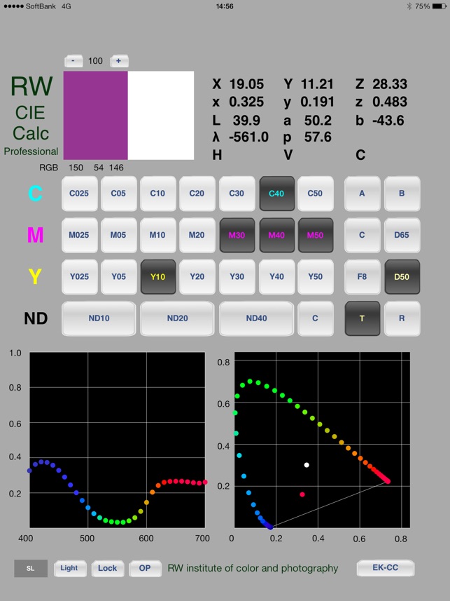 RW CIE Calc ia