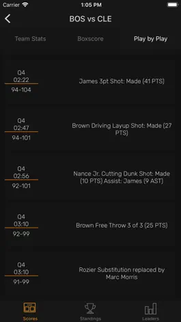 Game screenshot Swish - Basketball Stats hack