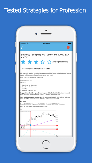 Forex Trading Strategy &Tips(圖3)-速報App