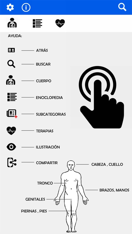 BioDec