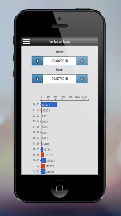 Camarero10 Decisions screenshot-3