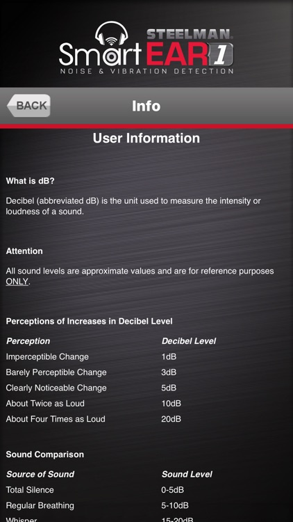 STEELMAN – SmartEAR1 screenshot-5