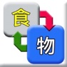 Get 食物相剋 for iOS, iPhone, iPad Aso Report