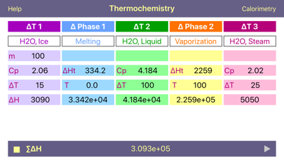How to cancel & delete Thermochemistry from iphone & ipad 1
