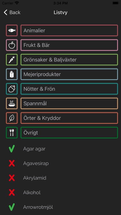 AIP Autoimmuna Protokollet