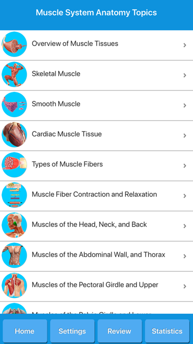 How to cancel & delete Muscle System Anatomy from iphone & ipad 2