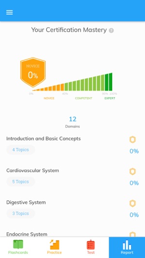 RocketPrep PTCE - Pharmacology(圖4)-速報App