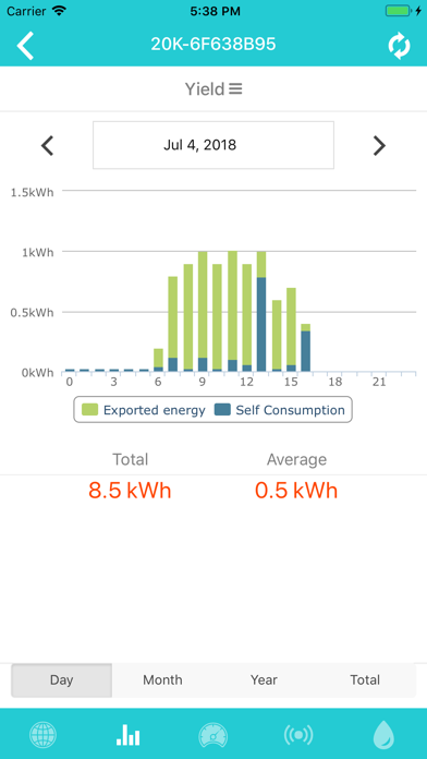 Powerwave Power Station Portal screenshot 3