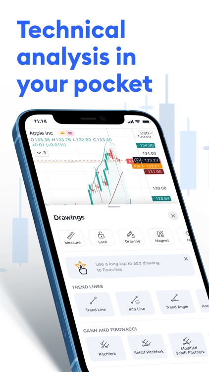 TradingView: Track All Markets By TradingView