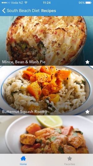 South Beach Diet Recipes(圖4)-速報App