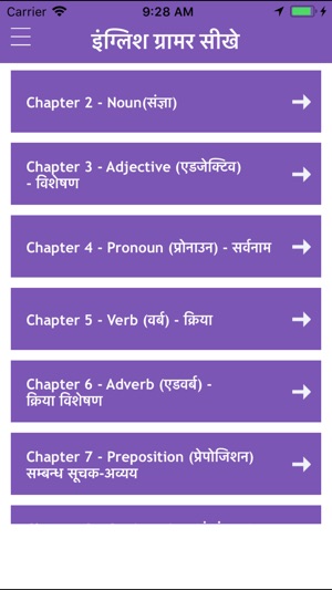 English Speaking Grammar Hindi(圖1)-速報App