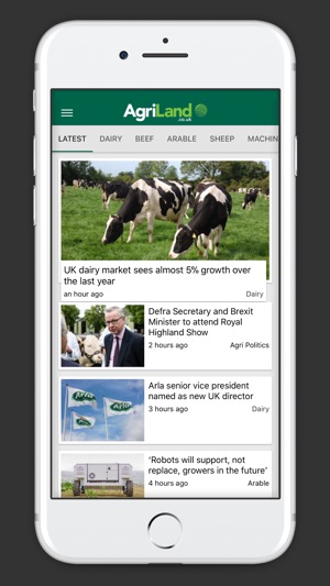 Agriland News UK